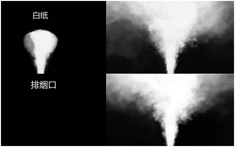 柴油發(fā)動機冒白煙現(xiàn)象檢查方法.png